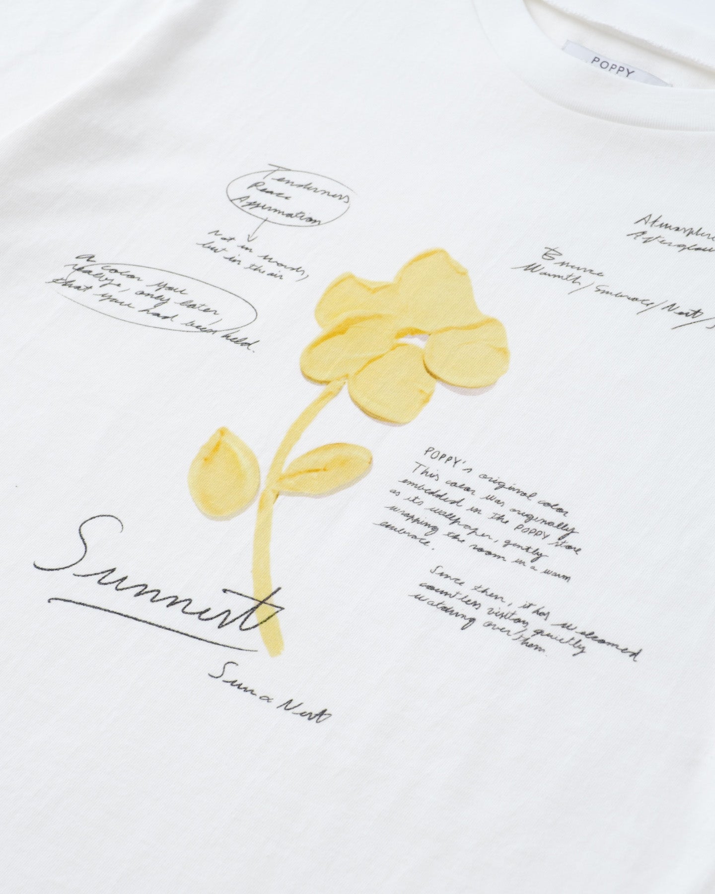 Sunnest instruction TEE